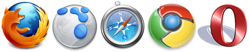 browserDiversity